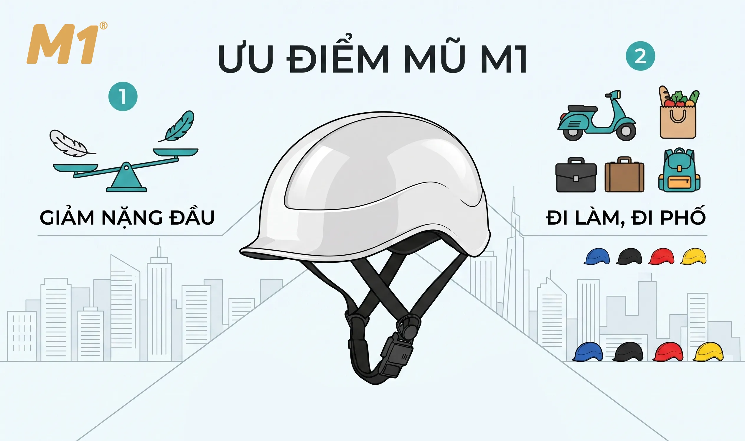Những ưu điểm nổi bật của mũ bảo hiểm siêu nhẹ M1